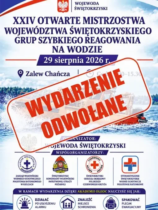 Mistrzostwa Grup Szybkiego Reagowania na wodzie odwołane