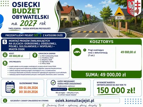 Ruszyło głosowanie w Budżecie Obywatelskim Osieka na 2027 rok – poznaj projekty