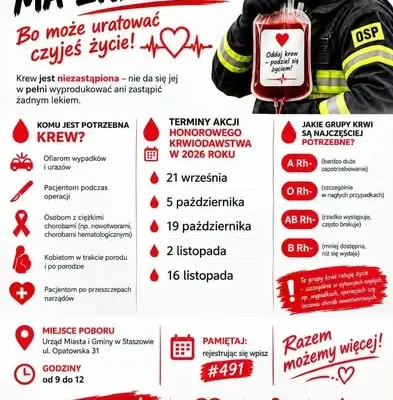 OSP Staszów zachęca do oddawania krwi. Dziś akcja w Urzędzie Miasta i Gminy