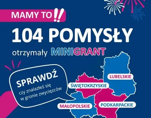 Fundusz Inicjatyw Międzynarodowego Roku Wolontariatu: 104 granty na 500 tys. zł