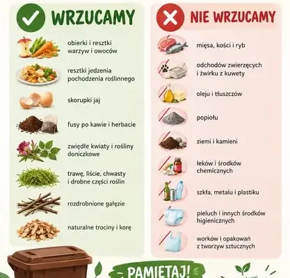 Gmina Oleśnica: bezpłatne brązowe pojemniki na bioodpady od 5 października
