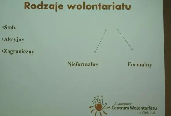 Połaniec: młodzież i seniorzy razem w Międzypokoleniowej Akademii Wolontariatu