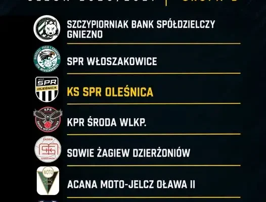 Start II ligi piłki ręcznej: Śląsk Wrocław podejmie Acana Moto-Jelcz Oława