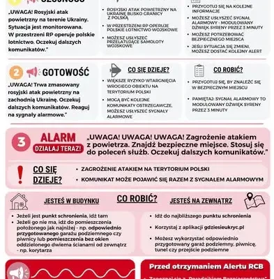 Sygnał alarmowy – jak się zachować? Gmina przypomina zasady bezpieczeństwa