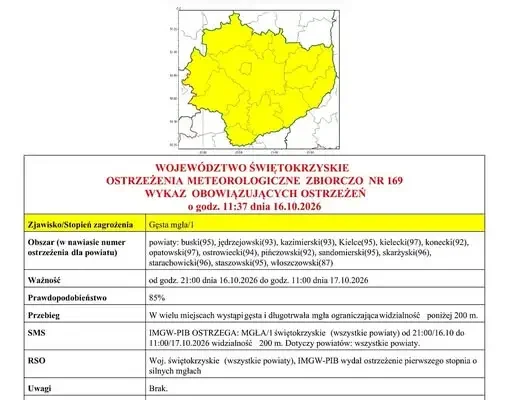 Gęsta mgła nad województwem świętokrzyskim – ostrzeżenie IMGW